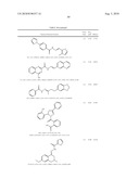 Microrna modulators and method for identifying and using the same diagram and image