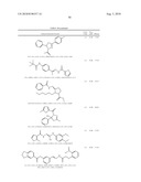 Microrna modulators and method for identifying and using the same diagram and image