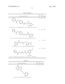 Microrna modulators and method for identifying and using the same diagram and image