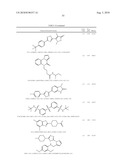 Microrna modulators and method for identifying and using the same diagram and image