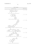 Microrna modulators and method for identifying and using the same diagram and image