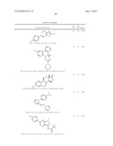 Microrna modulators and method for identifying and using the same diagram and image