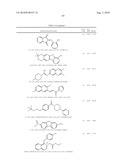 Microrna modulators and method for identifying and using the same diagram and image