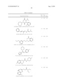 Microrna modulators and method for identifying and using the same diagram and image