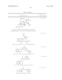 Microrna modulators and method for identifying and using the same diagram and image