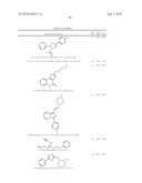 Microrna modulators and method for identifying and using the same diagram and image