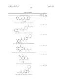 Microrna modulators and method for identifying and using the same diagram and image