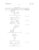 Microrna modulators and method for identifying and using the same diagram and image