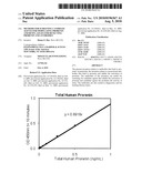 Methods For Screening Candidate Agents For Modulating Prorenin And Renin, Assays for Detecting Prorenin And Antibodies diagram and image