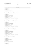 Methods For Screening Candidate Agents For Modulating Prorenin And Renin, Assays for Detecting Prorenin And Antibodies diagram and image