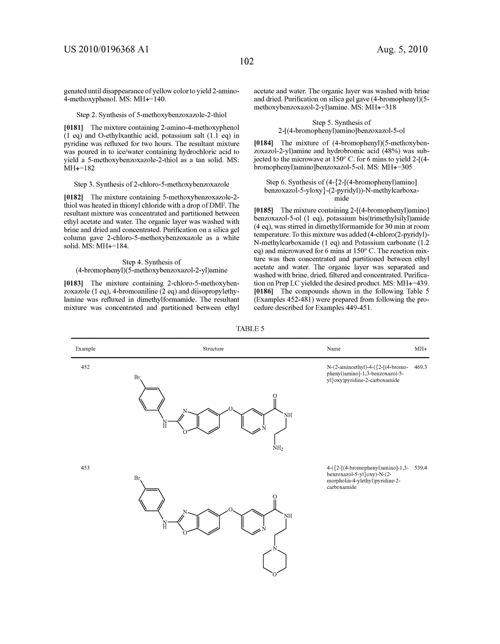 SUBSTITUTED BENZ-AZOLES AND METHODS OF THEIR USE AS INHIBITORS OF RAF KINASE - diagram, schematic, and image 103