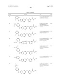 SUBSTITUTED BENZ-AZOLES AND METHODS OF THEIR USE AS INHIBITORS OF RAF KINASE diagram and image