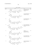 SUBSTITUTED BENZ-AZOLES AND METHODS OF THEIR USE AS INHIBITORS OF RAF KINASE diagram and image