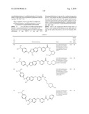 SUBSTITUTED BENZ-AZOLES AND METHODS OF THEIR USE AS INHIBITORS OF RAF KINASE diagram and image