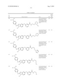 SUBSTITUTED BENZ-AZOLES AND METHODS OF THEIR USE AS INHIBITORS OF RAF KINASE diagram and image