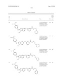 SUBSTITUTED BENZ-AZOLES AND METHODS OF THEIR USE AS INHIBITORS OF RAF KINASE diagram and image