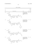 SUBSTITUTED BENZ-AZOLES AND METHODS OF THEIR USE AS INHIBITORS OF RAF KINASE diagram and image