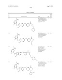 SUBSTITUTED BENZ-AZOLES AND METHODS OF THEIR USE AS INHIBITORS OF RAF KINASE diagram and image