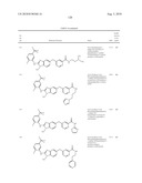 SUBSTITUTED BENZ-AZOLES AND METHODS OF THEIR USE AS INHIBITORS OF RAF KINASE diagram and image