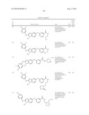 SUBSTITUTED BENZ-AZOLES AND METHODS OF THEIR USE AS INHIBITORS OF RAF KINASE diagram and image