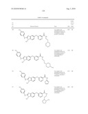 SUBSTITUTED BENZ-AZOLES AND METHODS OF THEIR USE AS INHIBITORS OF RAF KINASE diagram and image