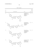 SUBSTITUTED BENZ-AZOLES AND METHODS OF THEIR USE AS INHIBITORS OF RAF KINASE diagram and image