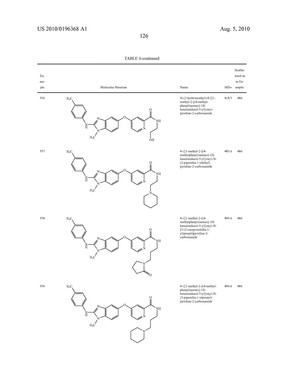 SUBSTITUTED BENZ-AZOLES AND METHODS OF THEIR USE AS INHIBITORS OF RAF KINASE - diagram, schematic, and image 127