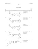 SUBSTITUTED BENZ-AZOLES AND METHODS OF THEIR USE AS INHIBITORS OF RAF KINASE diagram and image