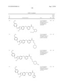 SUBSTITUTED BENZ-AZOLES AND METHODS OF THEIR USE AS INHIBITORS OF RAF KINASE diagram and image