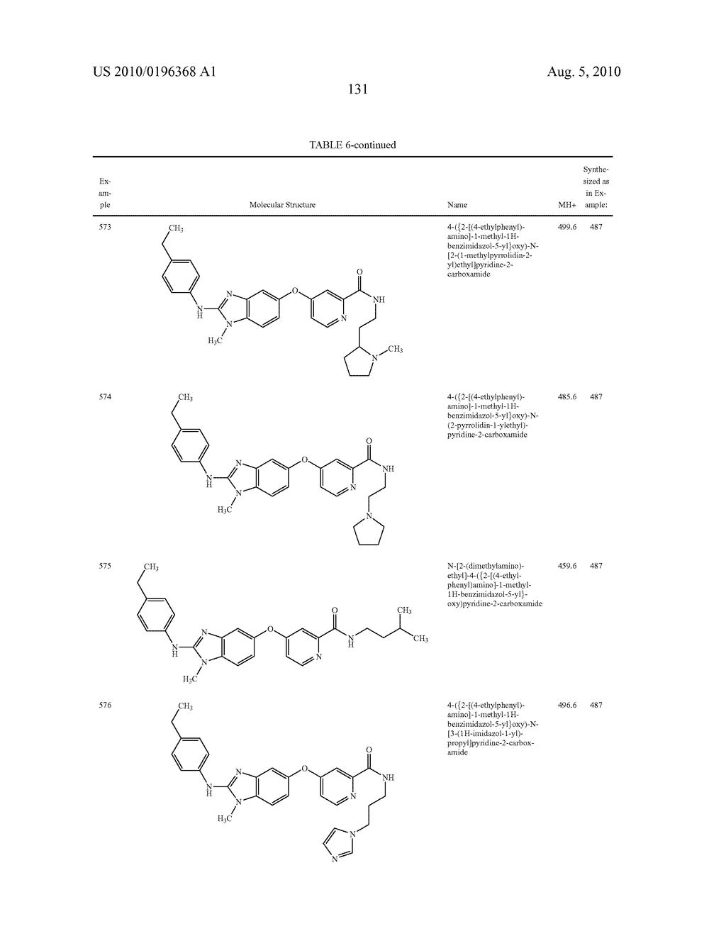 SUBSTITUTED BENZ-AZOLES AND METHODS OF THEIR USE AS INHIBITORS OF RAF KINASE - diagram, schematic, and image 131