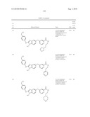 SUBSTITUTED BENZ-AZOLES AND METHODS OF THEIR USE AS INHIBITORS OF RAF KINASE diagram and image