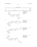 SUBSTITUTED BENZ-AZOLES AND METHODS OF THEIR USE AS INHIBITORS OF RAF KINASE diagram and image