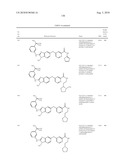 SUBSTITUTED BENZ-AZOLES AND METHODS OF THEIR USE AS INHIBITORS OF RAF KINASE diagram and image