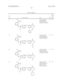 SUBSTITUTED BENZ-AZOLES AND METHODS OF THEIR USE AS INHIBITORS OF RAF KINASE diagram and image