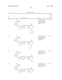 SUBSTITUTED BENZ-AZOLES AND METHODS OF THEIR USE AS INHIBITORS OF RAF KINASE diagram and image