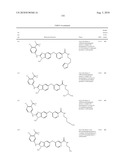 SUBSTITUTED BENZ-AZOLES AND METHODS OF THEIR USE AS INHIBITORS OF RAF KINASE diagram and image