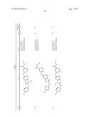 SUBSTITUTED BENZ-AZOLES AND METHODS OF THEIR USE AS INHIBITORS OF RAF KINASE diagram and image