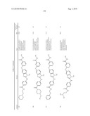 SUBSTITUTED BENZ-AZOLES AND METHODS OF THEIR USE AS INHIBITORS OF RAF KINASE diagram and image