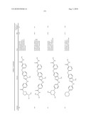 SUBSTITUTED BENZ-AZOLES AND METHODS OF THEIR USE AS INHIBITORS OF RAF KINASE diagram and image