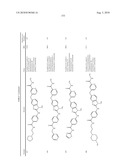 SUBSTITUTED BENZ-AZOLES AND METHODS OF THEIR USE AS INHIBITORS OF RAF KINASE diagram and image