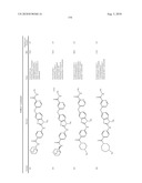 SUBSTITUTED BENZ-AZOLES AND METHODS OF THEIR USE AS INHIBITORS OF RAF KINASE diagram and image