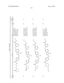 SUBSTITUTED BENZ-AZOLES AND METHODS OF THEIR USE AS INHIBITORS OF RAF KINASE diagram and image