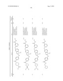 SUBSTITUTED BENZ-AZOLES AND METHODS OF THEIR USE AS INHIBITORS OF RAF KINASE diagram and image