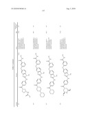 SUBSTITUTED BENZ-AZOLES AND METHODS OF THEIR USE AS INHIBITORS OF RAF KINASE diagram and image