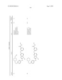 SUBSTITUTED BENZ-AZOLES AND METHODS OF THEIR USE AS INHIBITORS OF RAF KINASE diagram and image