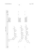 SUBSTITUTED BENZ-AZOLES AND METHODS OF THEIR USE AS INHIBITORS OF RAF KINASE diagram and image