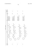 SUBSTITUTED BENZ-AZOLES AND METHODS OF THEIR USE AS INHIBITORS OF RAF KINASE diagram and image