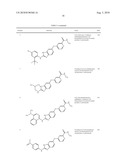 SUBSTITUTED BENZ-AZOLES AND METHODS OF THEIR USE AS INHIBITORS OF RAF KINASE diagram and image