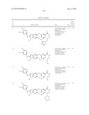 SUBSTITUTED BENZ-AZOLES AND METHODS OF THEIR USE AS INHIBITORS OF RAF KINASE diagram and image