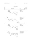 SUBSTITUTED BENZ-AZOLES AND METHODS OF THEIR USE AS INHIBITORS OF RAF KINASE diagram and image